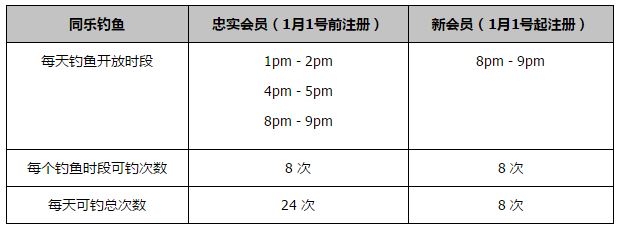 我们对控球以及在场上所做的一切都充满自信。